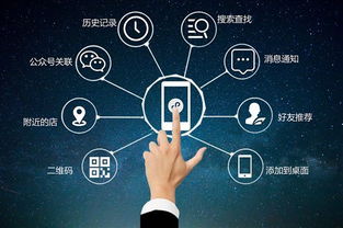 企業信息化新篇章 免費小程序正式上線，助力企業高效開發