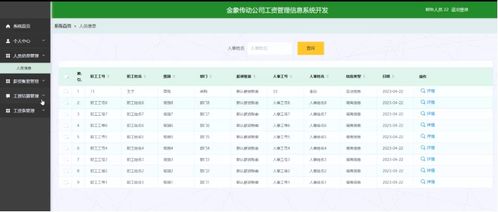 基于Java的金象傳動(dòng)企業(yè)薪酬管理信息化系統(tǒng)開發(fā)